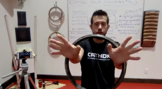 Ring Fundamentals | Tutorial