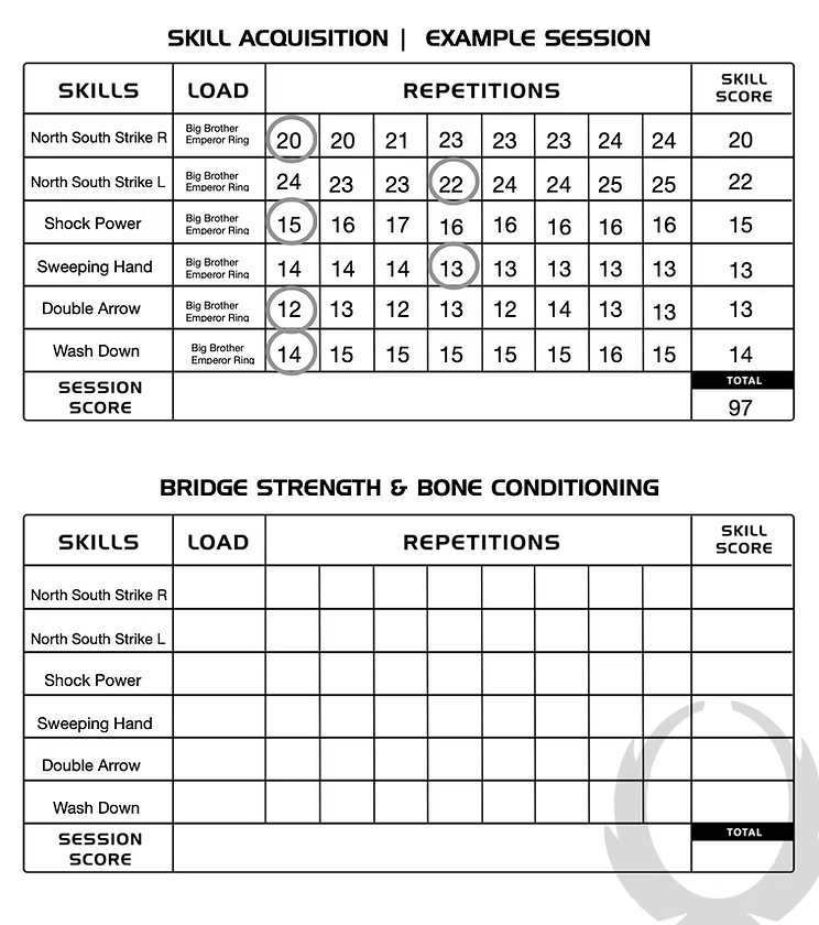 Instructor's Edition: Bridge Strength and Bone Conditioning